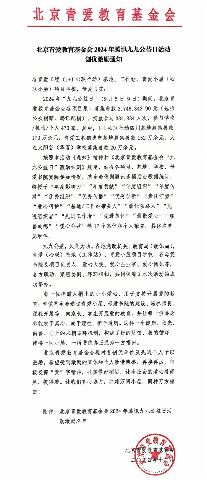 明亮照明集團(tuán)總經(jīng)理荊明慧(光明姐姐)榮獲北京青愛教育基金會先進(jìn)組織者